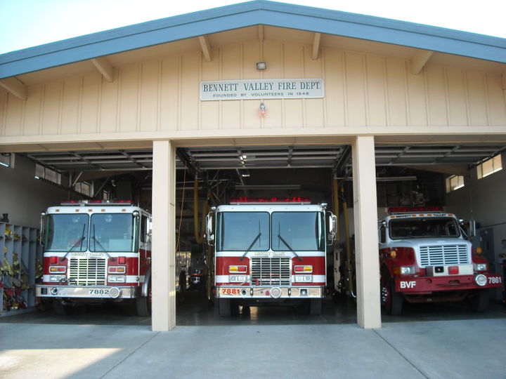 Bennett Valley district