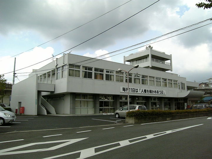 Sango district