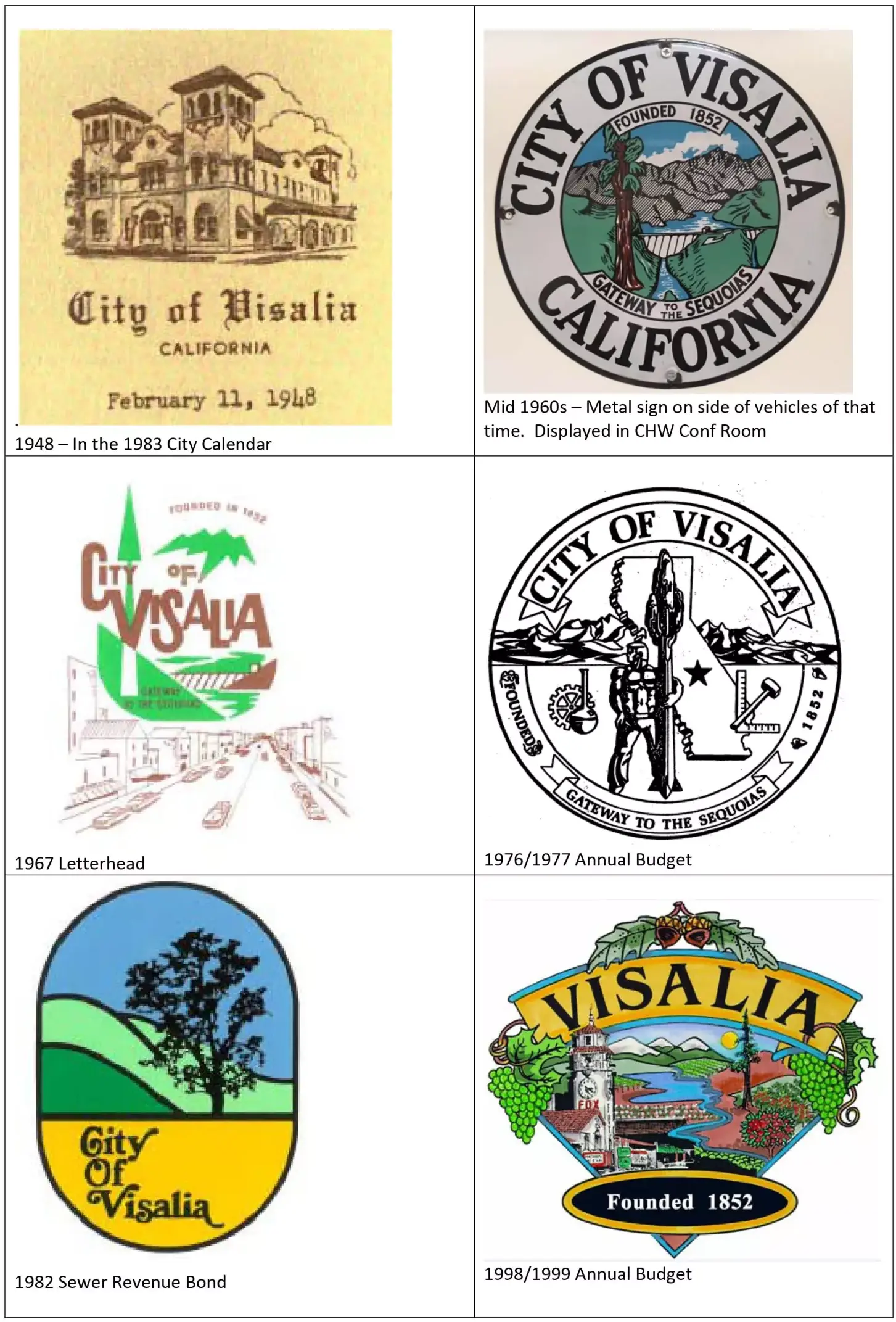 City of Visalia view 4