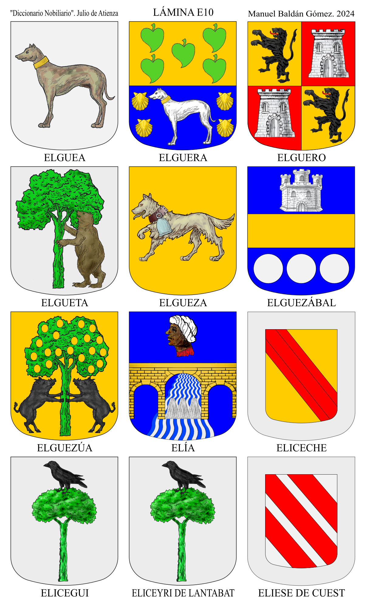 Puente Alto district