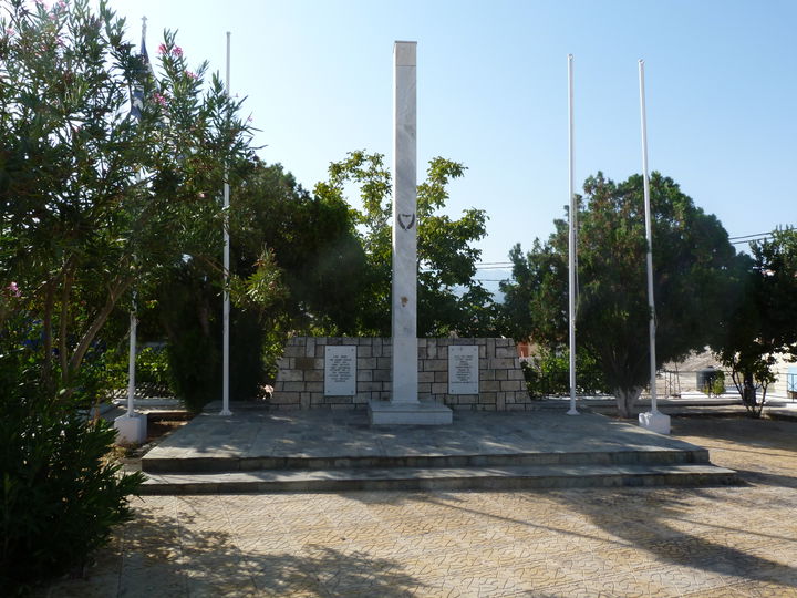Nea Kydonia district