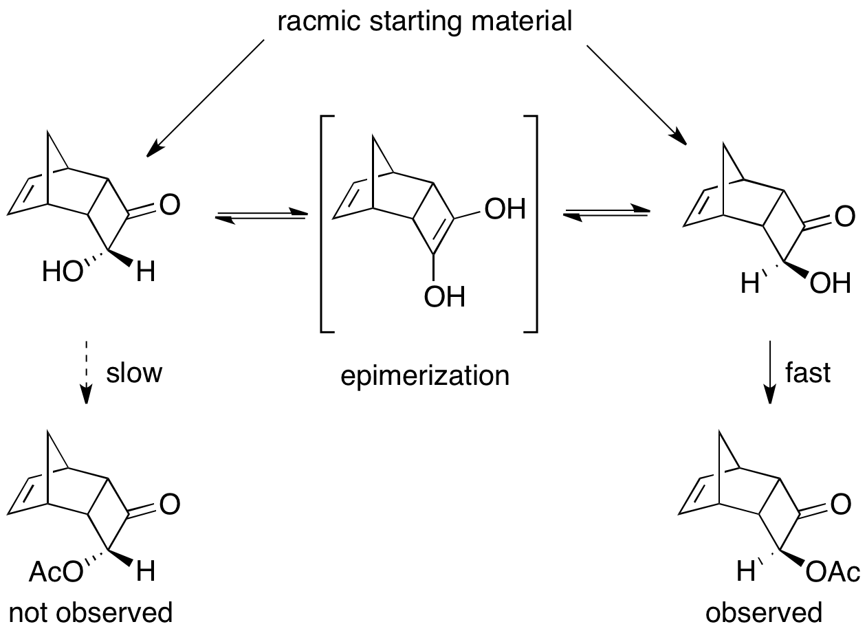Ketol view 3
