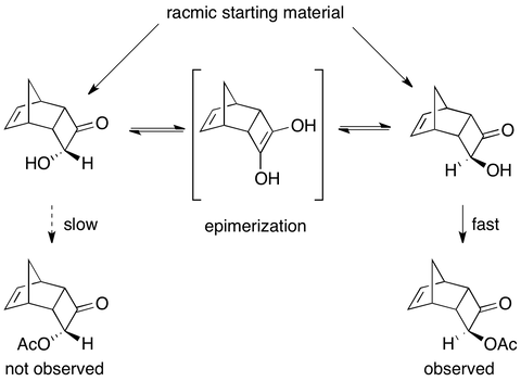 Ketol view 3