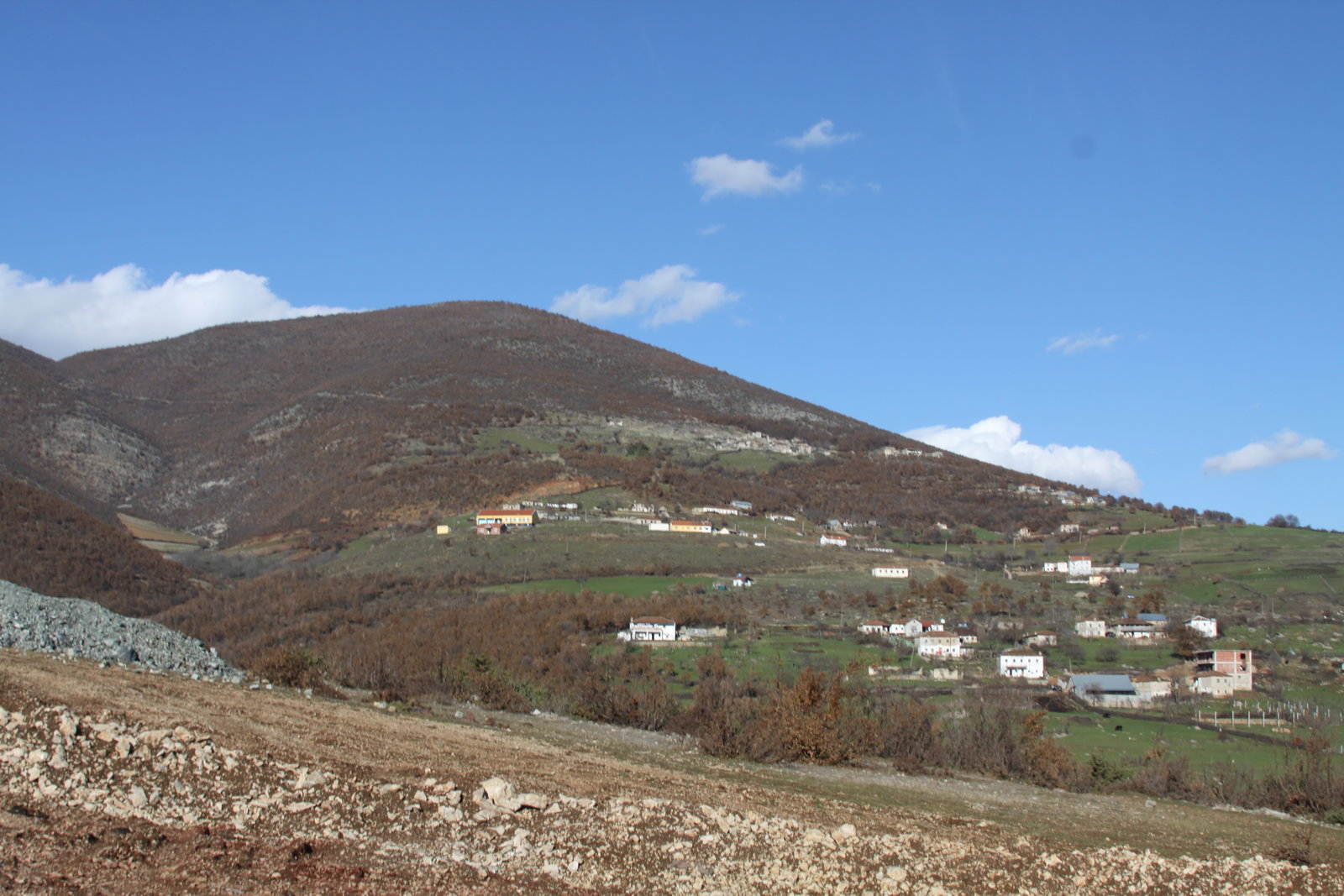 Gjinaj district