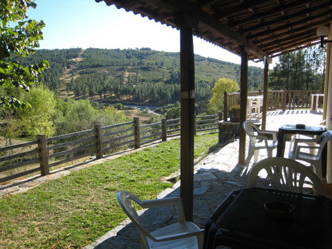 Cepo view 2