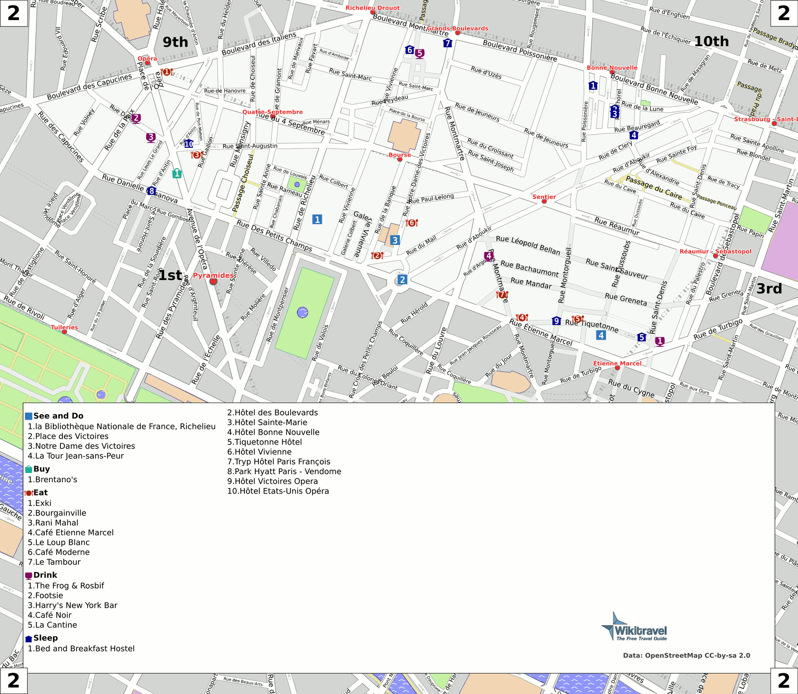 2nd Arrondissement distrito